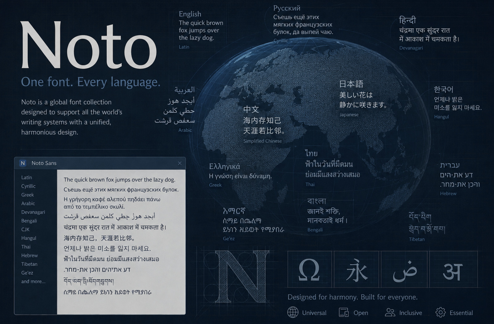 Noto and the Quest to Give Every Language a Typeface